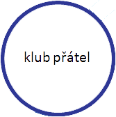 klub přátel